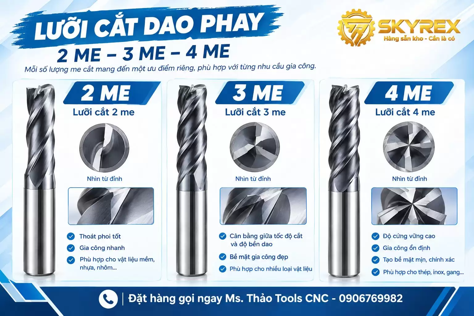 Cấu Tạo Dao Phay: 6 Bộ Phận Quan Trọng Cần Biết