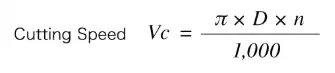 tốc độ cắt