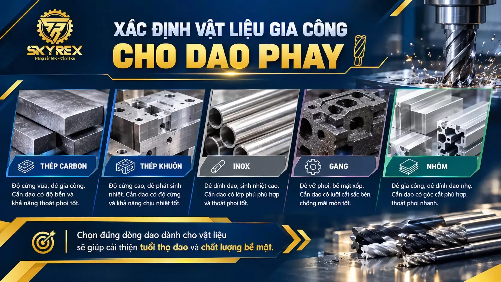 Vật liệu gia công