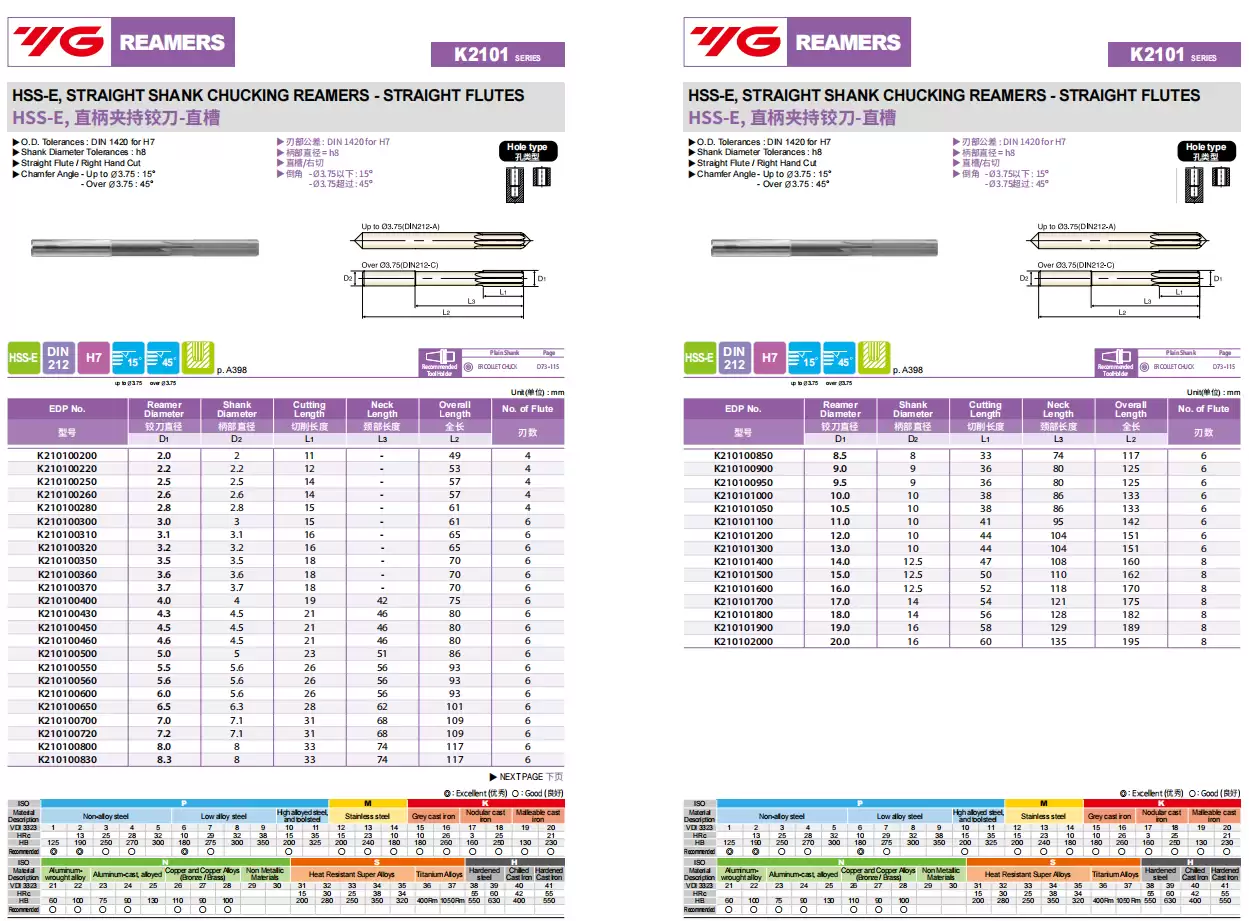 Mũi doa K210100200 HSS-E SS – Chuẩn DIN 1420 H7 – Doa thép chính xác | Skyrex