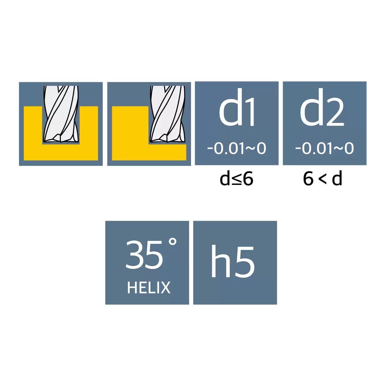 Phay thép D6 – NFGL4-060-200-S06-L75 – 4F NANOLOY | Dao carbide phủ
