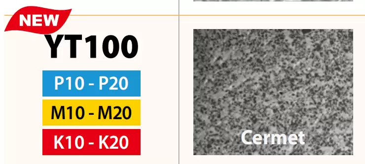 Các lớp phủ (Grade / Coating) trên mảnh insert (mảnh dao ghép mảnh)